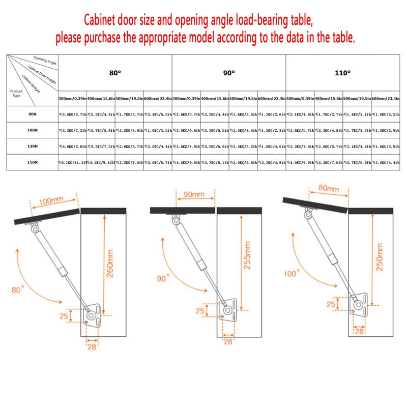 WANLIAN Gas Spring  Gas Strut  Gas Shocks  Soft Close Hinges  Toy Box Hinges  Lift Supports  Lid Support  Kitchen Cabinet Hinges Hydraulic Support Door Cabinet Hinge Spring  Pressure:120N/26lb/12KG[2 Pack] - Image 5
